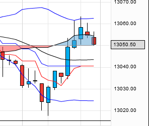 QV ultimate 2012 494978