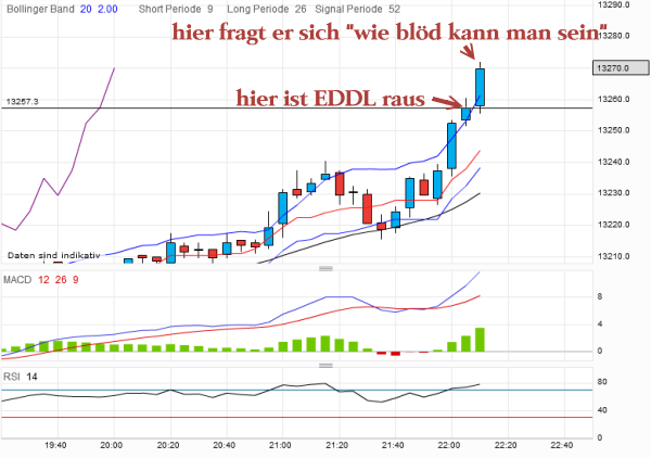 QV ultimate 2012 495679