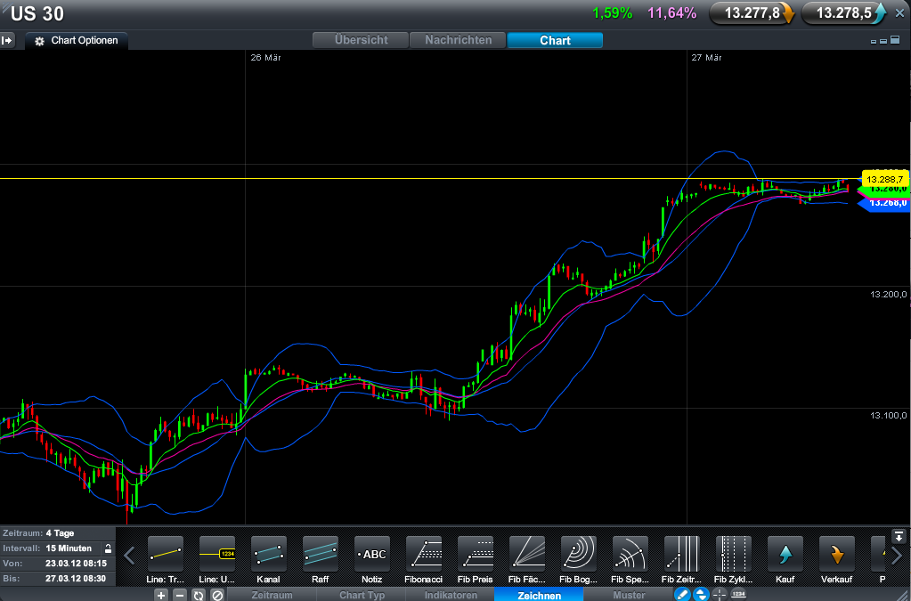 QV ultimate 2012 495735