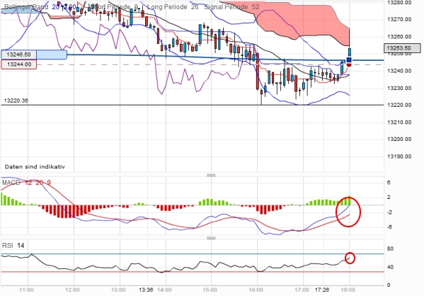 QV ultimate 2012 495890