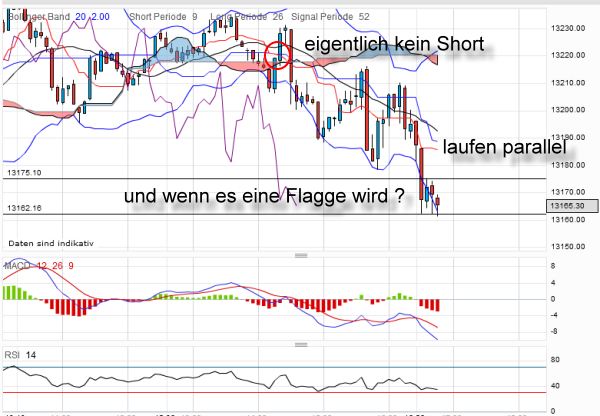 QV ultimate 2012 496176
