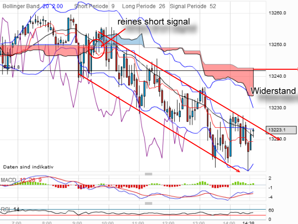 QV ultimate 2012 497568