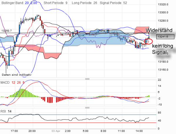 QV ultimate 2012 497591