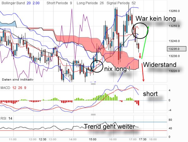 QV ultimate 2012 497668