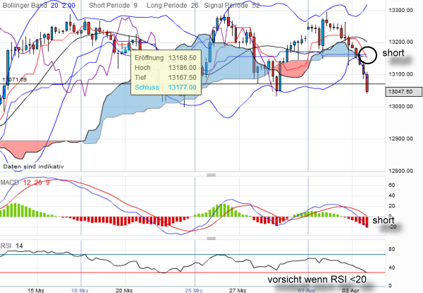 QV ultimate 2012 498119