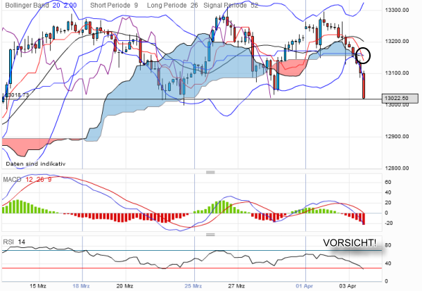 QV ultimate 2012 498135