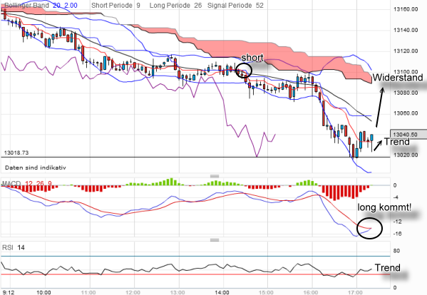 QV ultimate 2012 498153