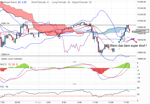 QV ultimate 2012 498534