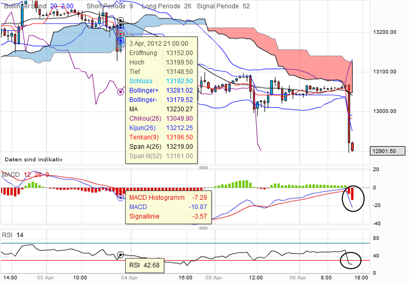 QV ultimate 2012 498710