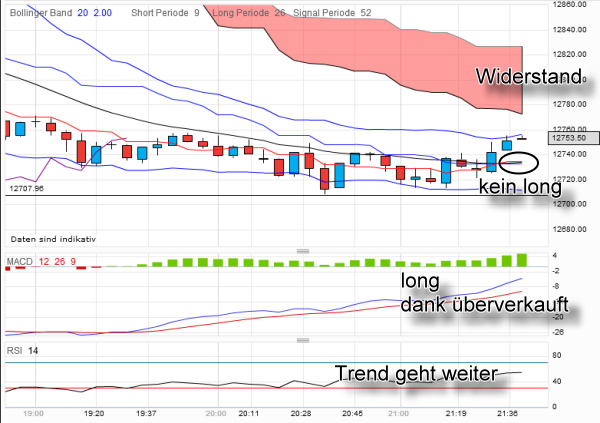 QV ultimate 2012 499606