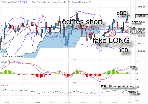 QV ultimate 2012 499972