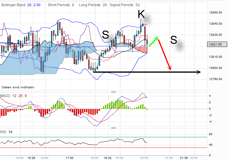 QV ultimate 2012 499974