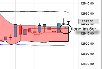 QV ultimate 2012 500781