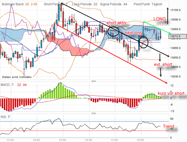 QV ultimate 2012 504029