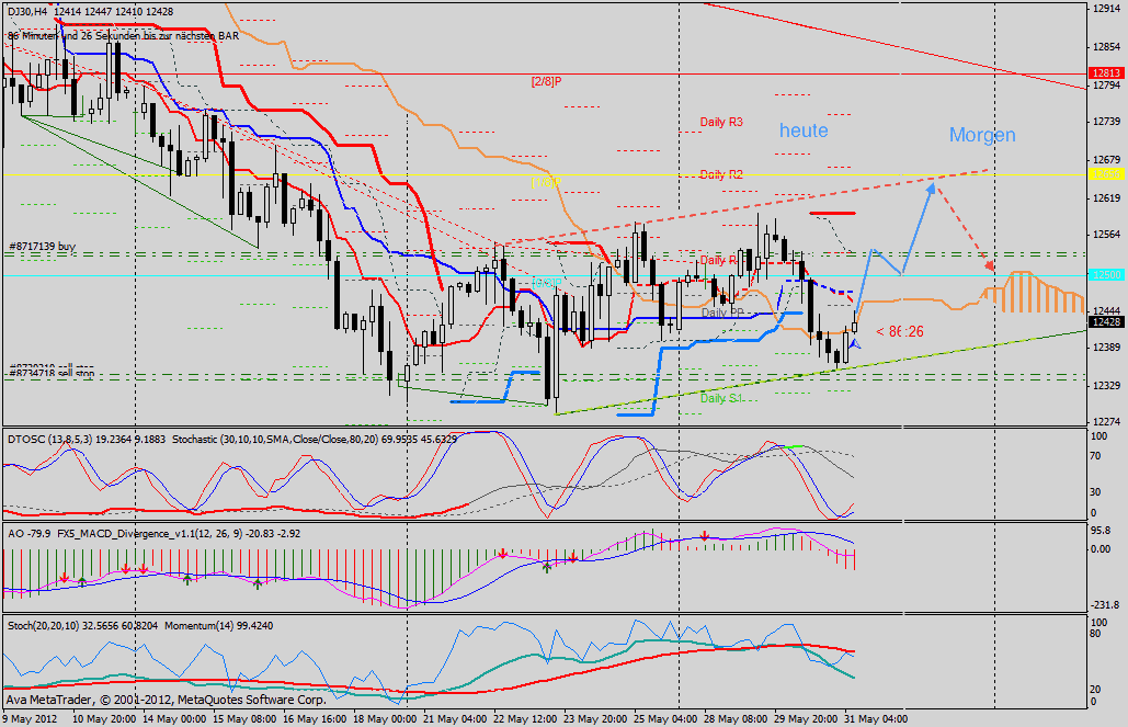 QV ultimate 2012 512057