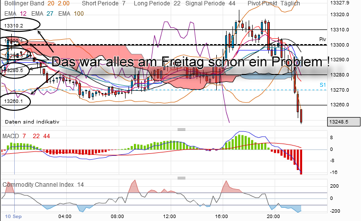 QV ultimate 2012 535874