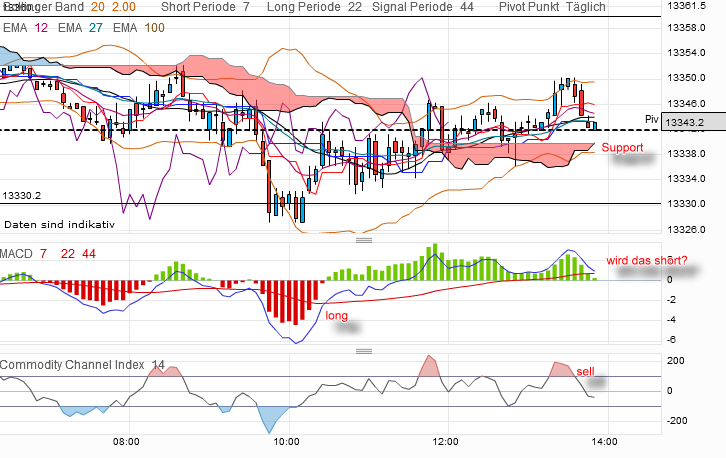 QV ultimate 2012 536675