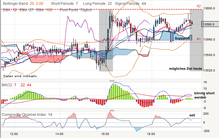QV ultimate 2012 542048