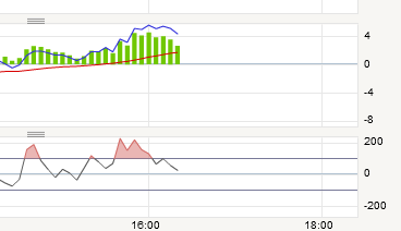 QV ultimate 2012 542831