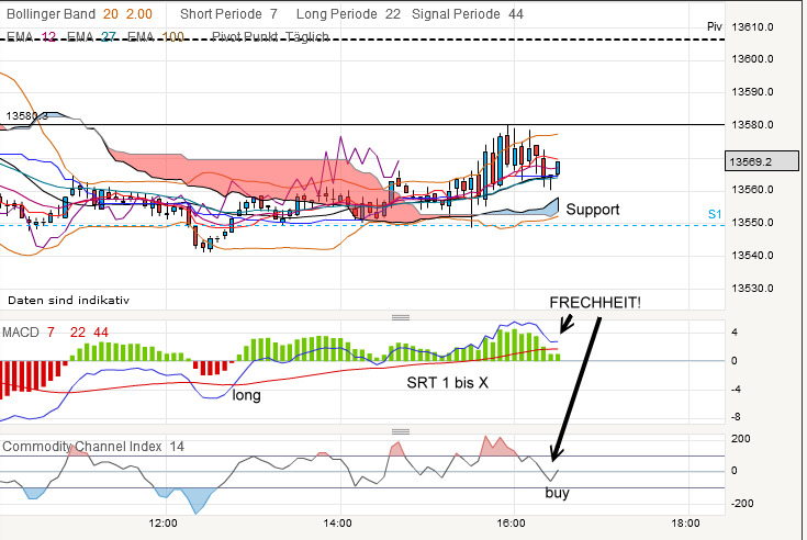 QV ultimate 2012 542835