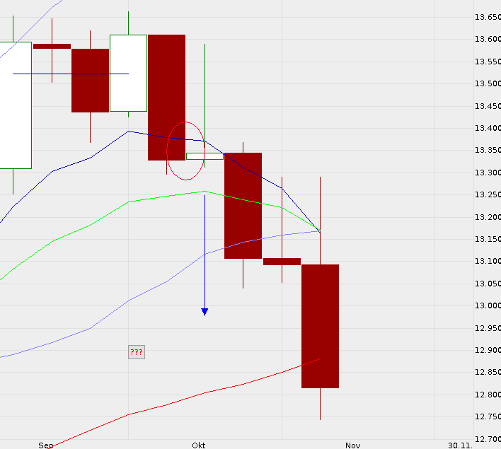 QV ultimate 2012 552163