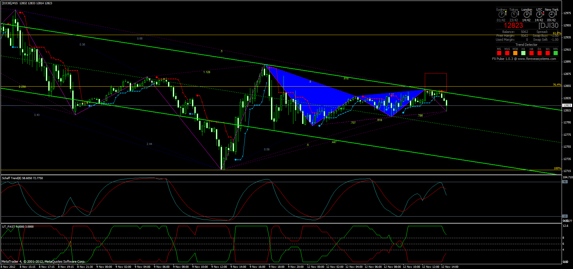 QV ultimate 2012 552574