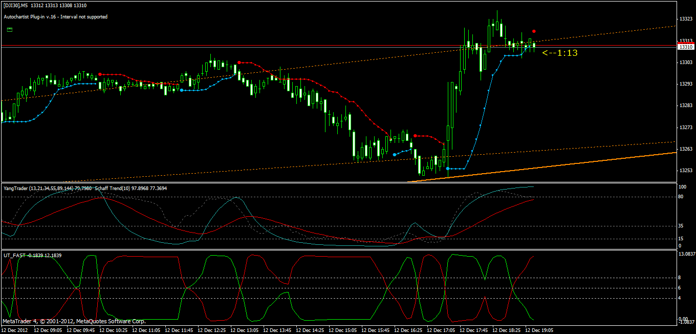 QV ultimate 2012 561406