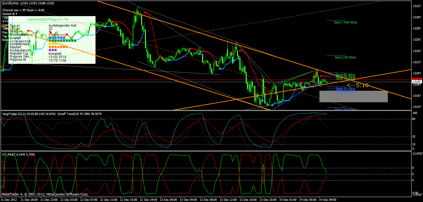 QV ultimate 2012 561956