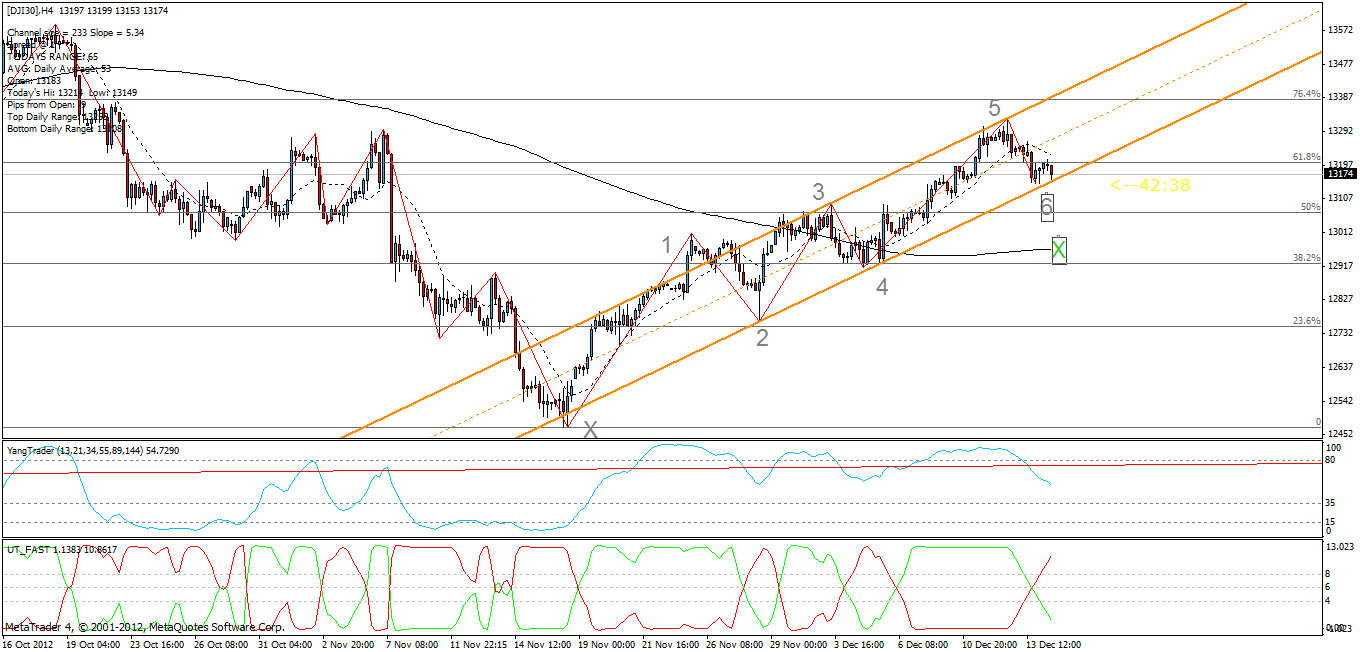 QV ultimate 2012 562074