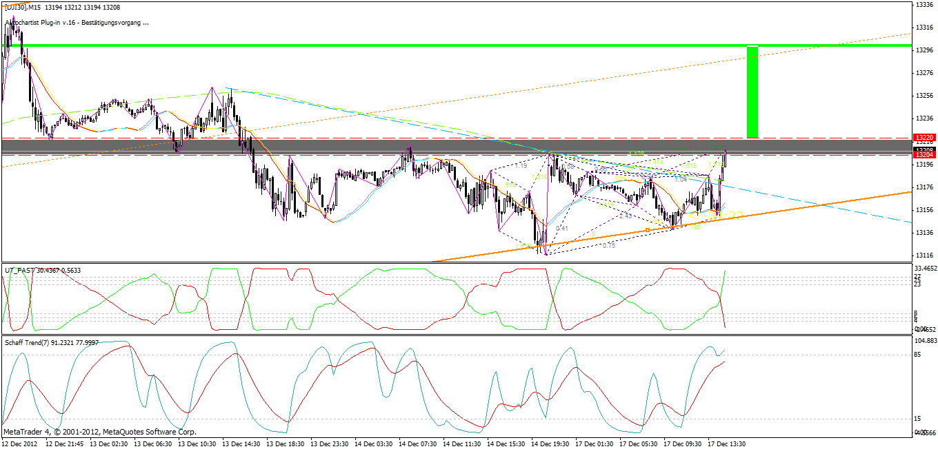 QV ultimate 2012 562689