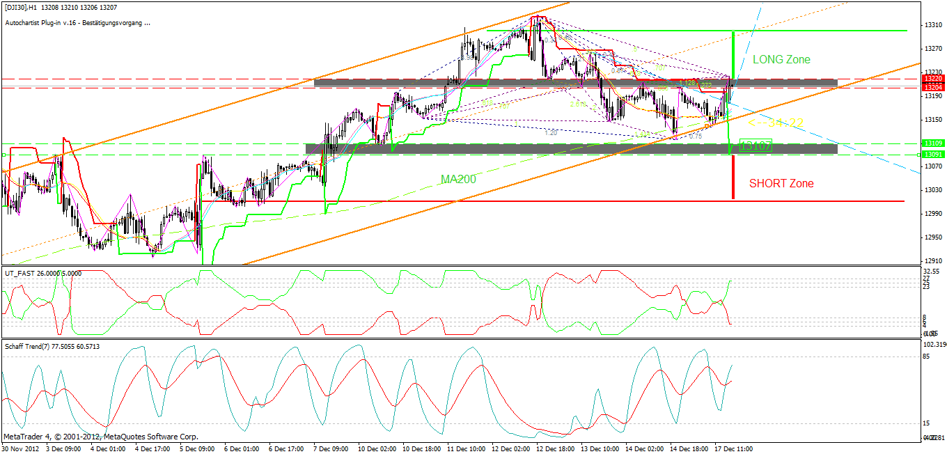 QV ultimate 2012 562721