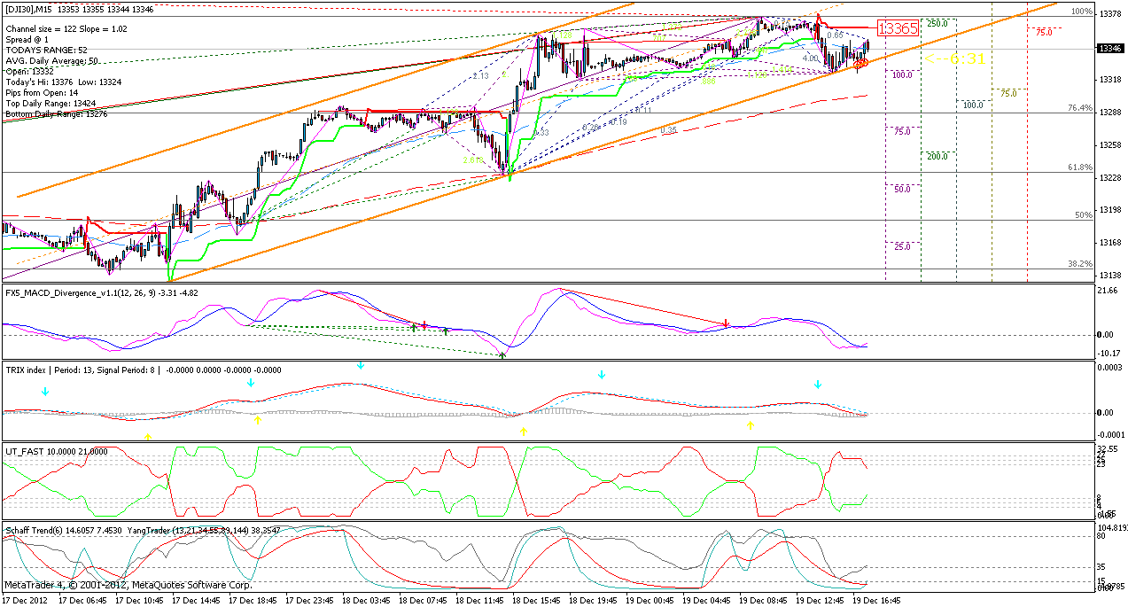 QV ultimate 2012 563293
