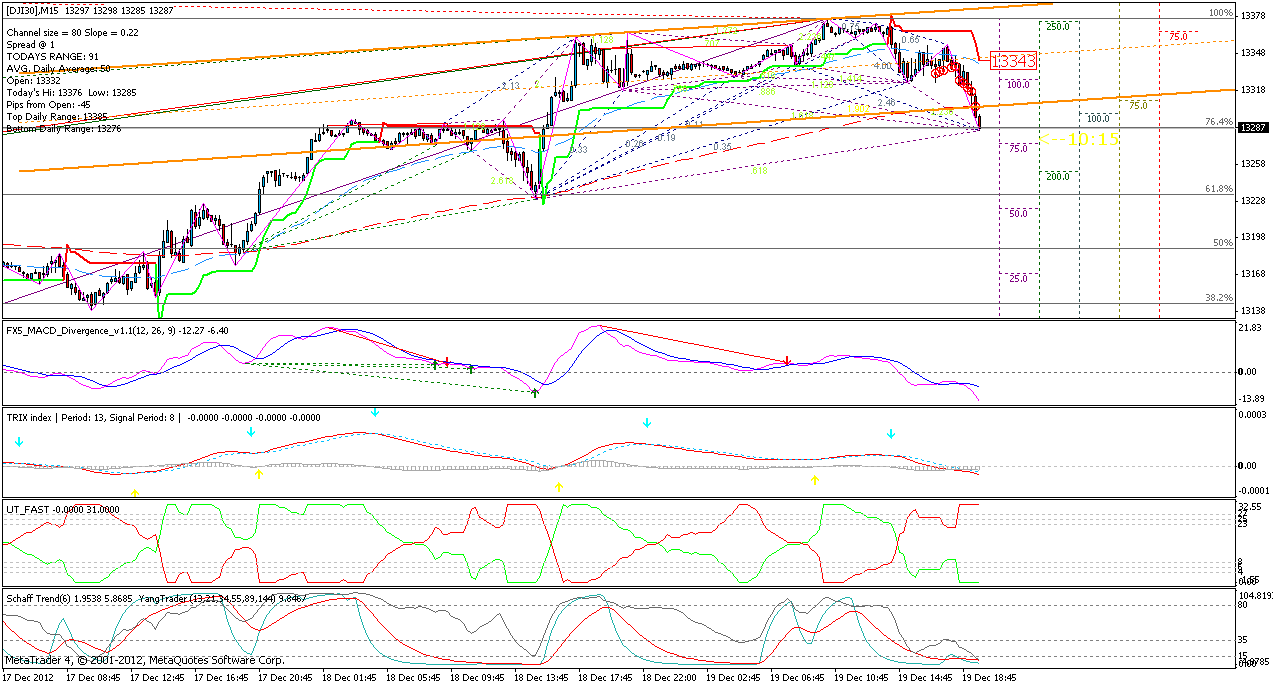 QV ultimate 2012 563324