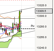 QV ultimate 2012 563664
