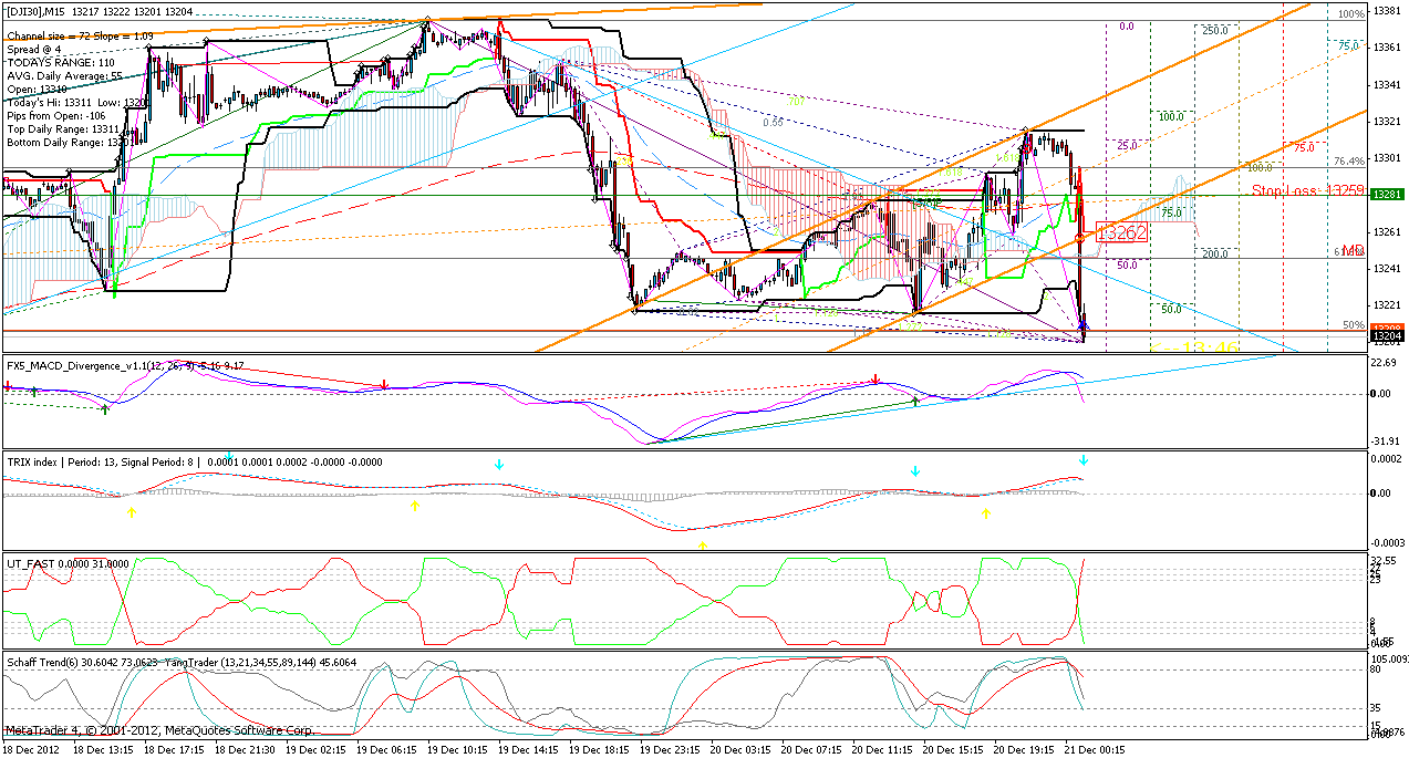 QV ultimate 2012 563723