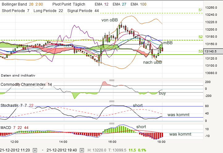 QV ultimate 2012 563973