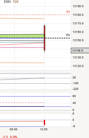 QV ultimate 2012 564493