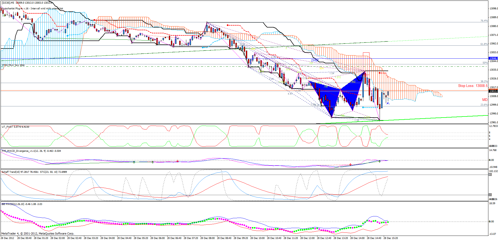 QV ultimate 2012 564935