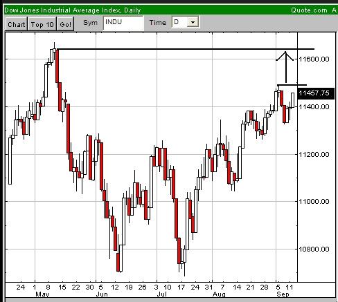 ▶ TTT-Team: Dienstag, 12.09.2006 56507