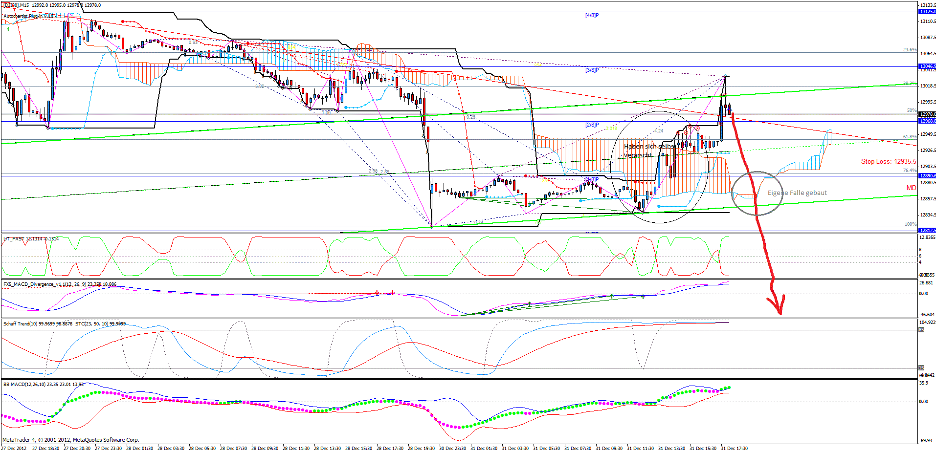 QV ultimate 2012 565591