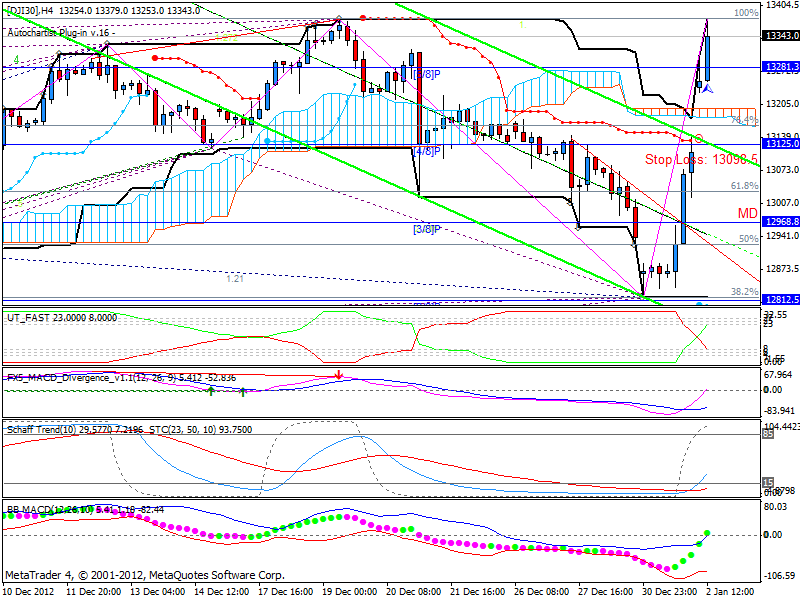 QV ultimate (unlimited) 565948