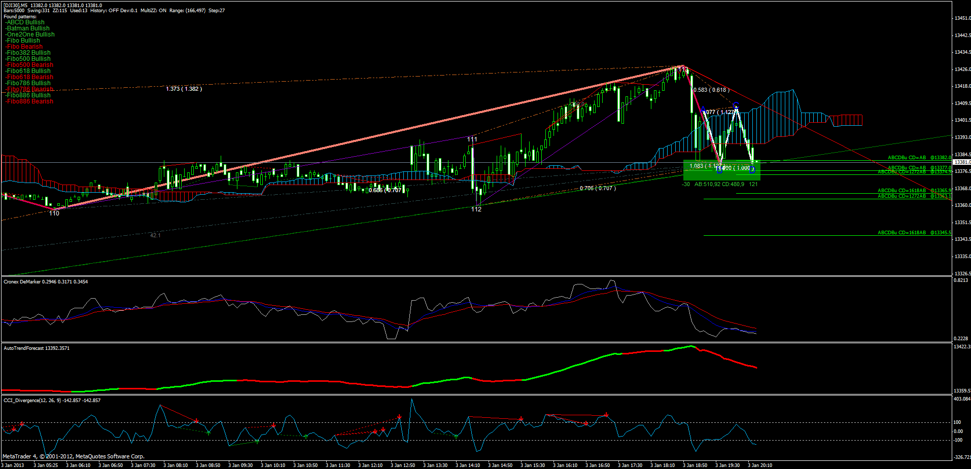 QV ultimate (unlimited) 566353