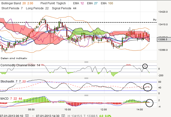 QV ultimate (unlimited) 567121