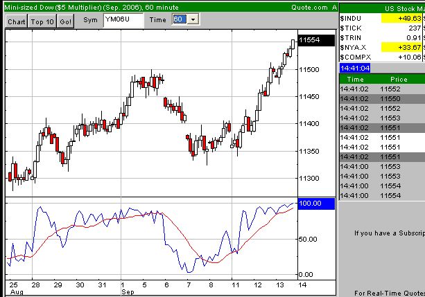 Die Amis haben es jetzt übertrieben 56716