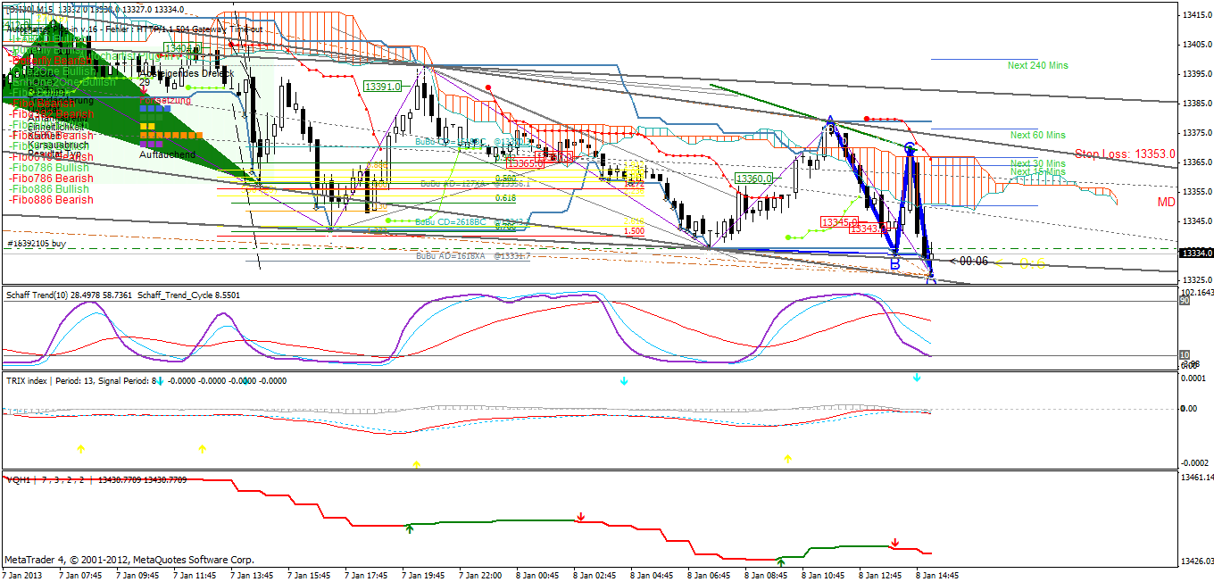 QV ultimate (unlimited) 567511