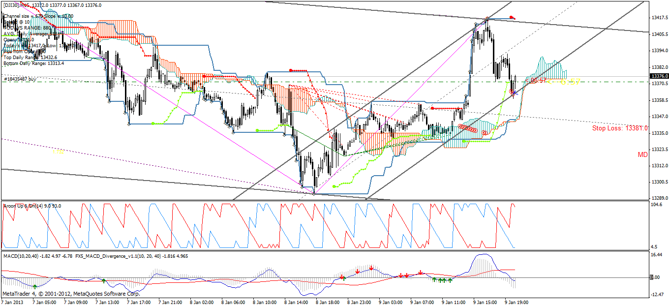 QV ultimate (unlimited) 567982