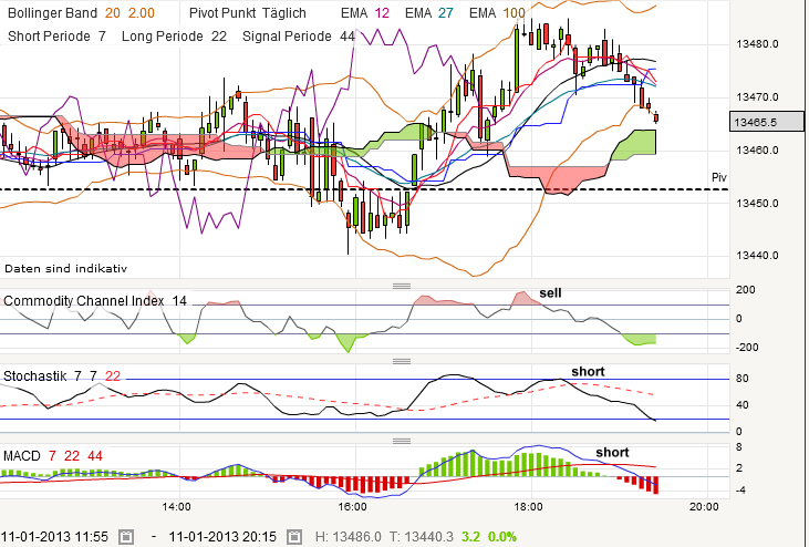 QV ultimate (unlimited) 568706