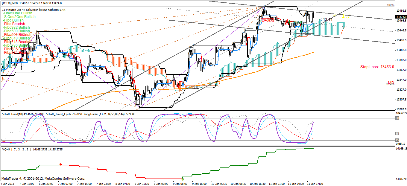 QV ultimate (unlimited) 568738