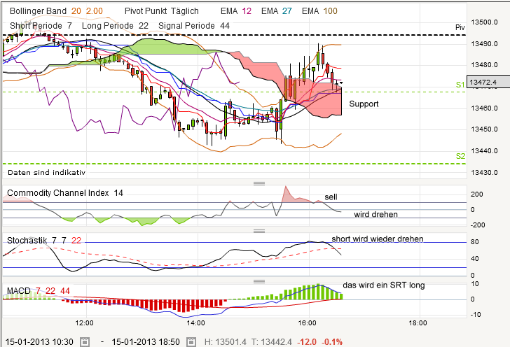 QV ultimate (unlimited) 569603