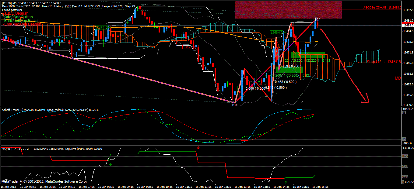 QV ultimate (unlimited) 569618